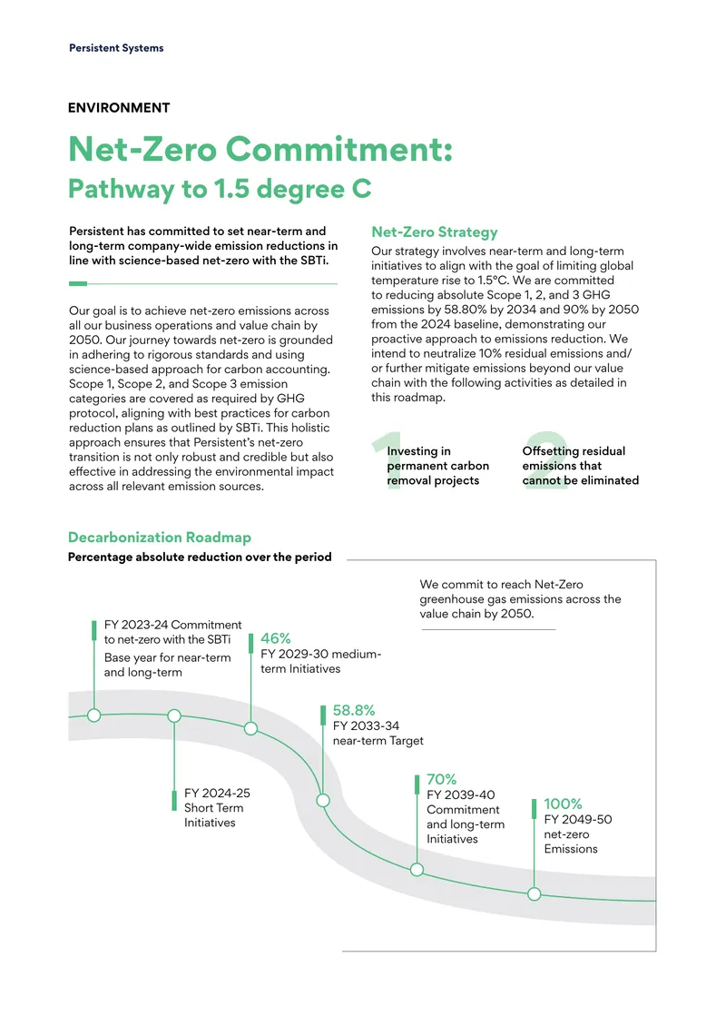 Net-Zero Commitment and Climate Strategy Overview