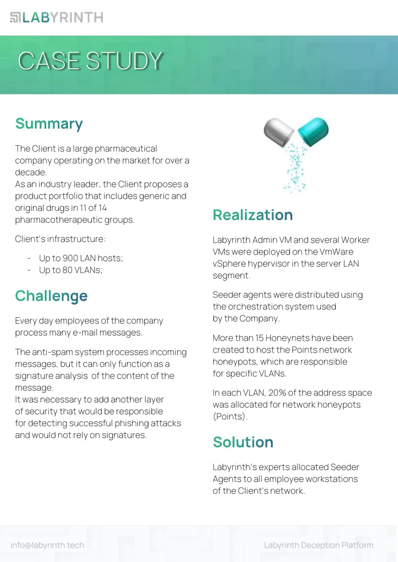 Pharmaceutical Company Cybersecurity Case Study