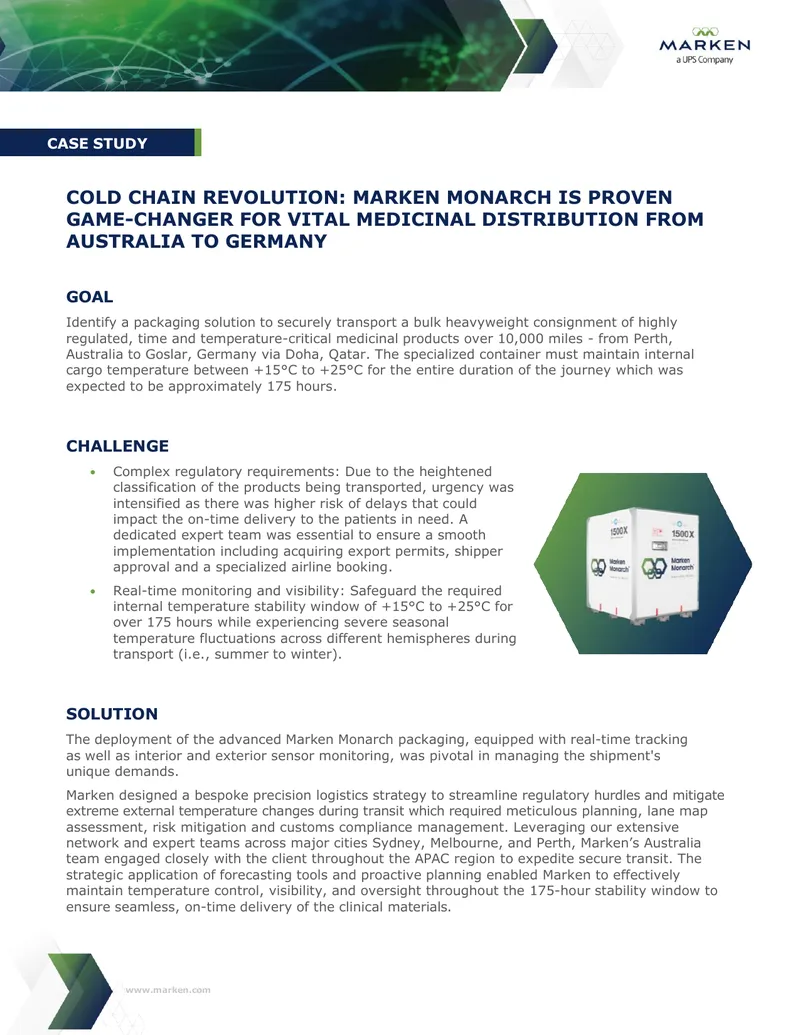 Marken Monarch Packaging Solution Case Study