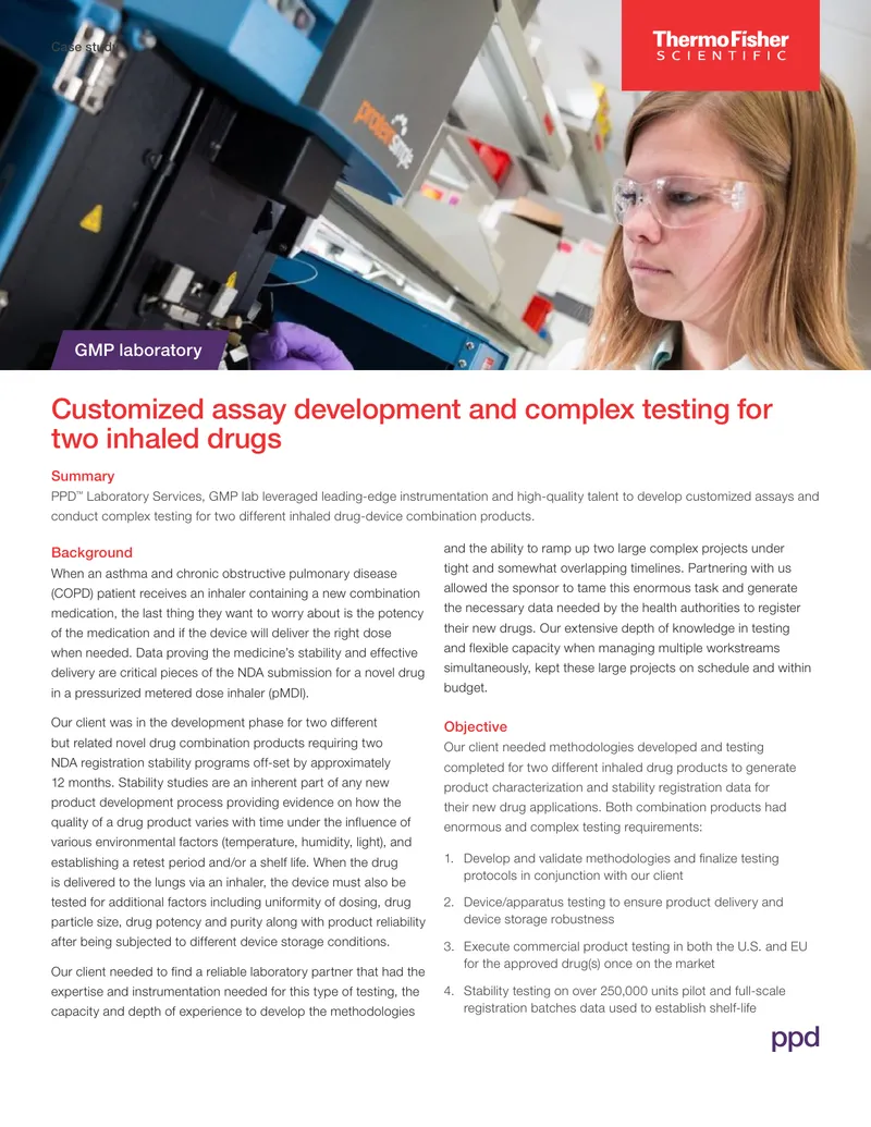 Customized Assay Development for Inhaled Drugs