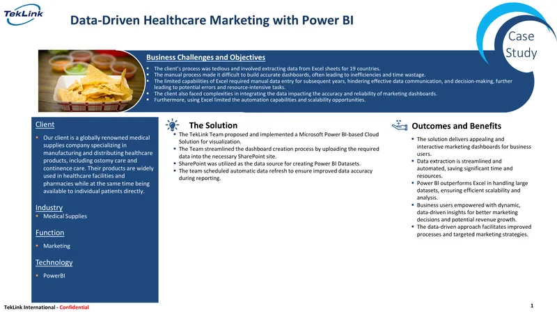 Data-Driven Healthcare Marketing with Power BI