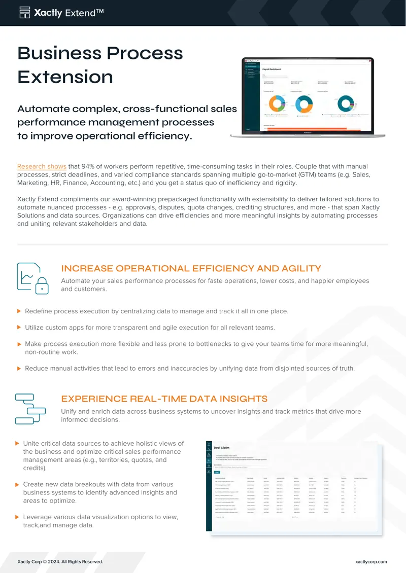 Automating Sales Performance Management Processes