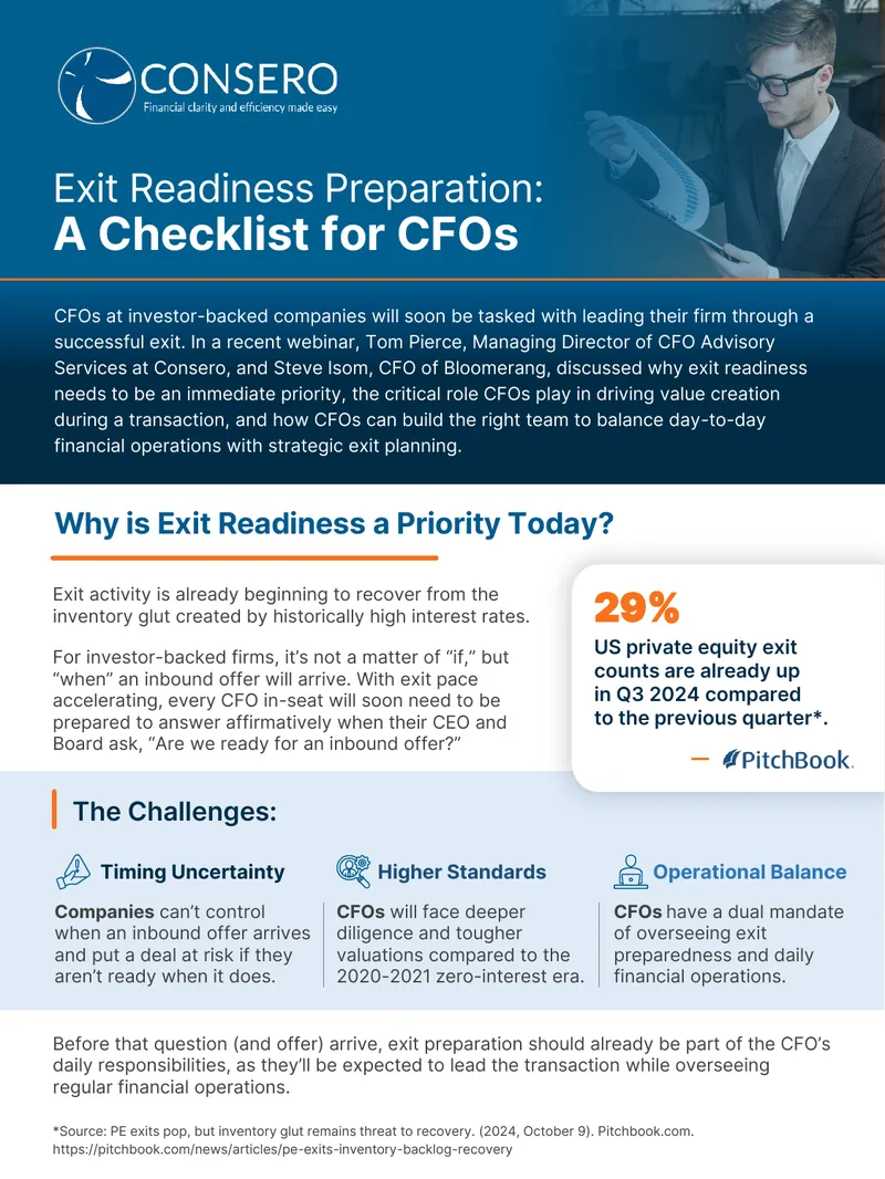 Exit Readiness Preparation for CFOs