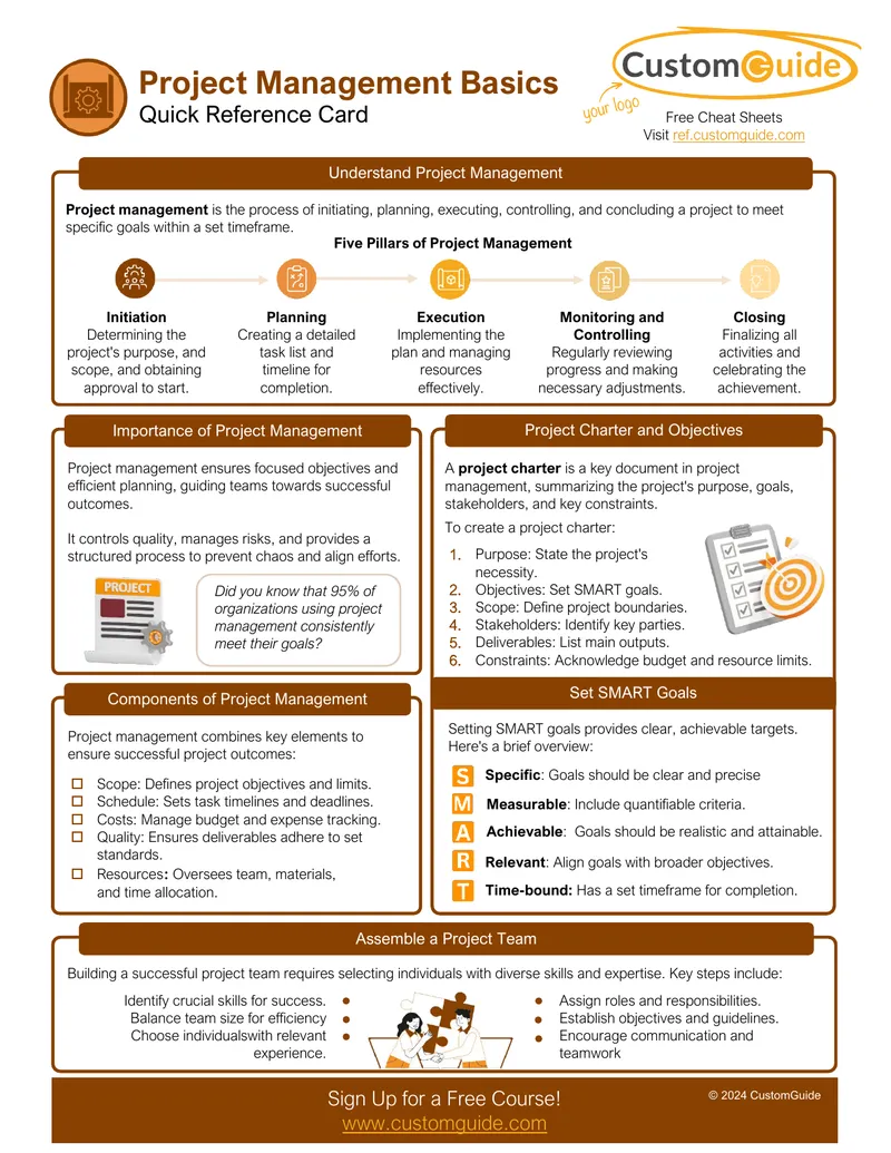 Project Management Process and Key Components