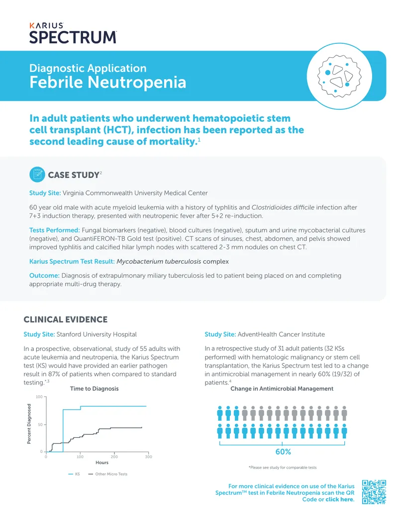 Karius Spectrum Test in Febrile Neutropenia Case Study