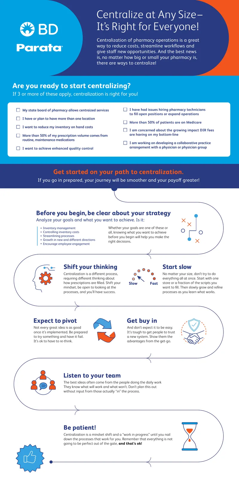 Centralization Strategies for Pharmacy Operations