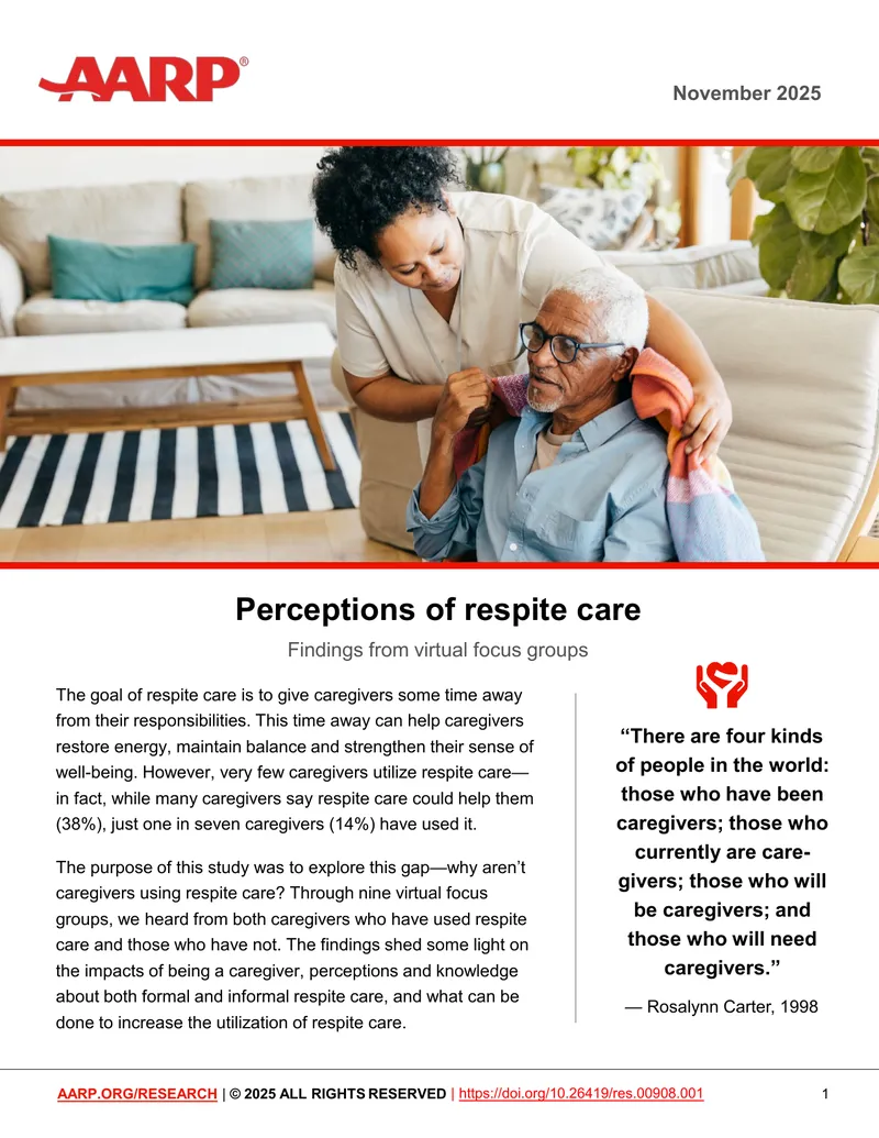 Perceptions of Respite Care Findings from Focus Groups