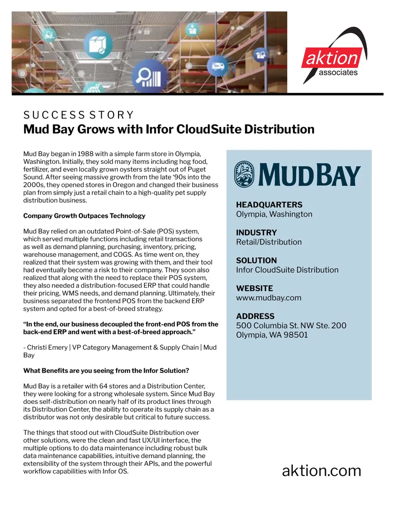 Mud Bay Implements Infor CloudSuite Distribution