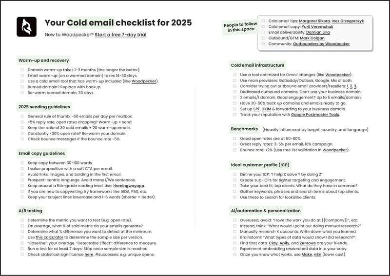 Cold Email Checklist for 2025