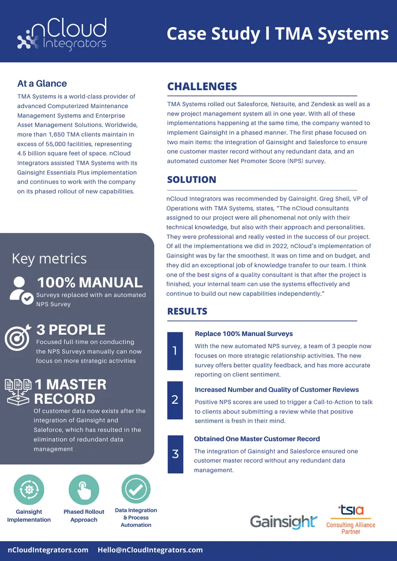 Gainsight Implementation Phased Rollout Case Study