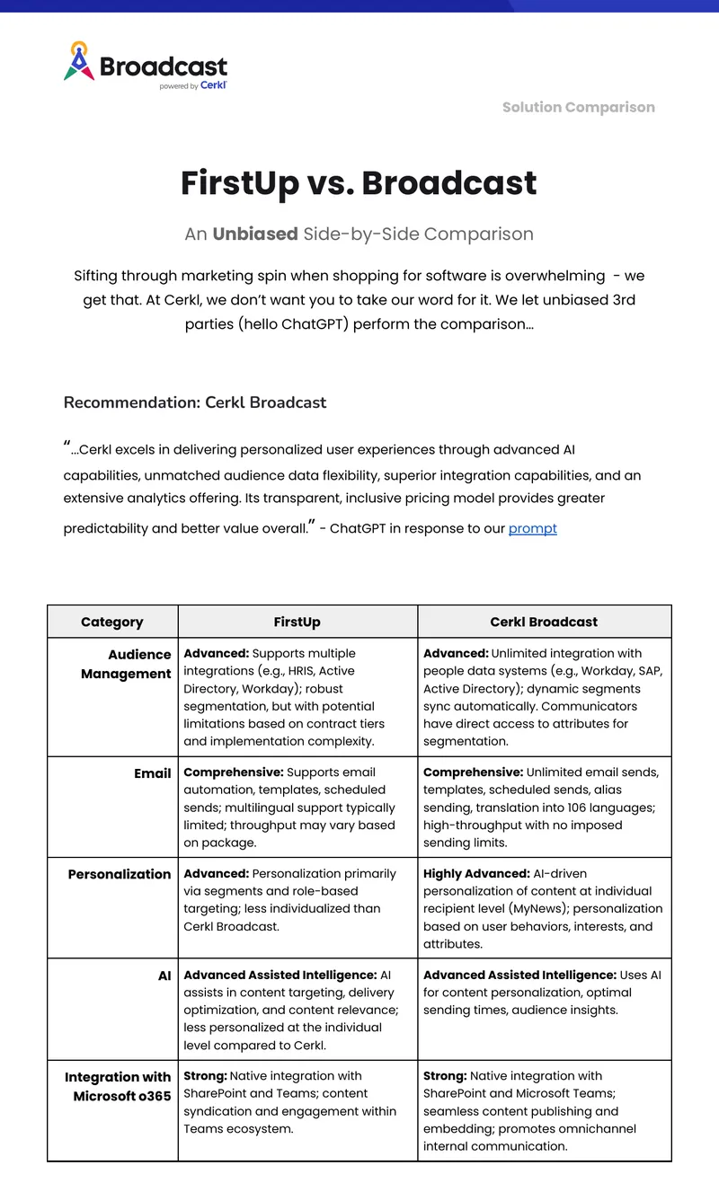 Comparison of FirstUp and Cerkl Broadcast Solutions