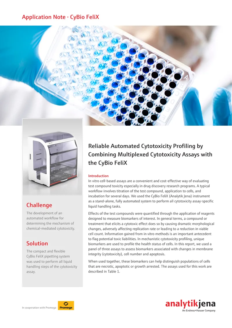 Automated Workflow for Cytotoxicity Assessment