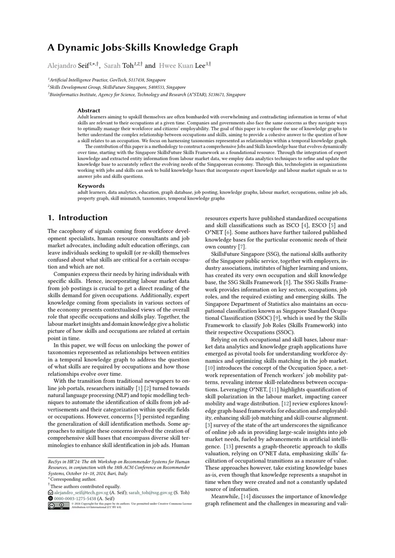 Dynamic Jobs-Skills Knowledge Graph Methodology