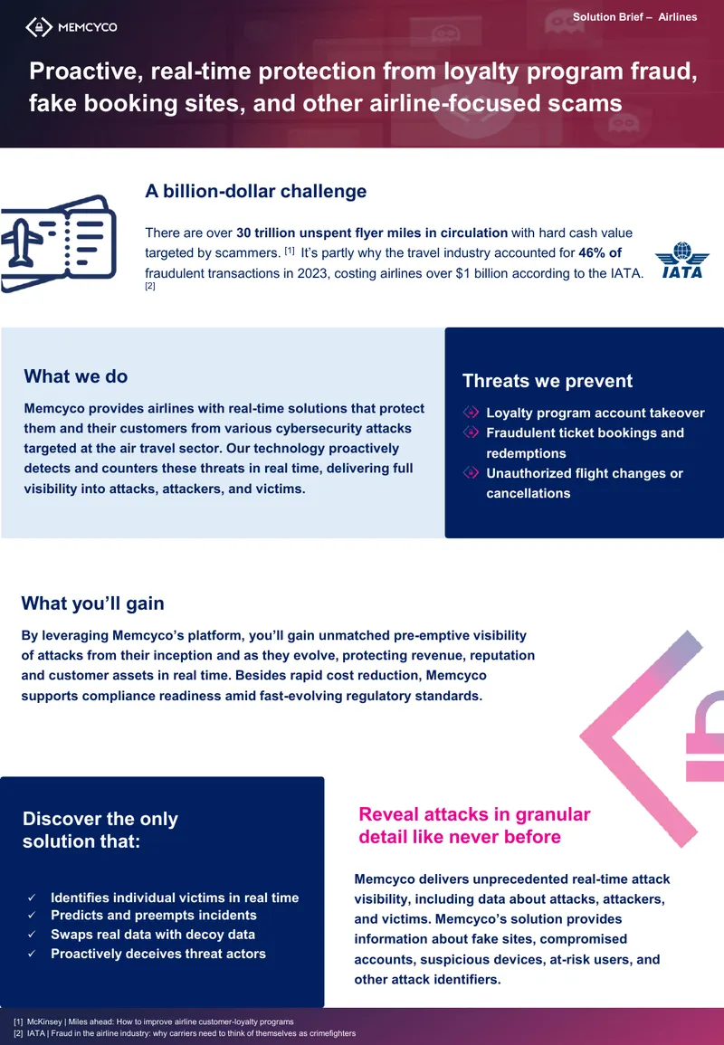 Real-Time Cybersecurity Solutions for Airlines