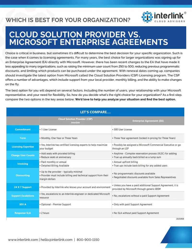 Comparison of Cloud Solution Providers and Microsoft Enterprise Agreements