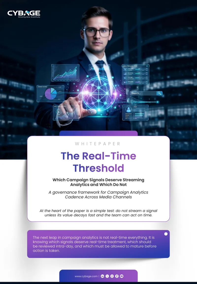 Real-Time Threshold Framework for Campaign Analytics
