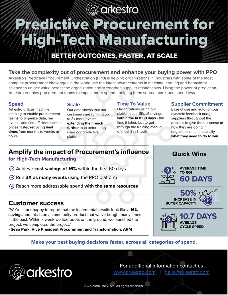 Predictive Procurement for High-Tech Manufacturing