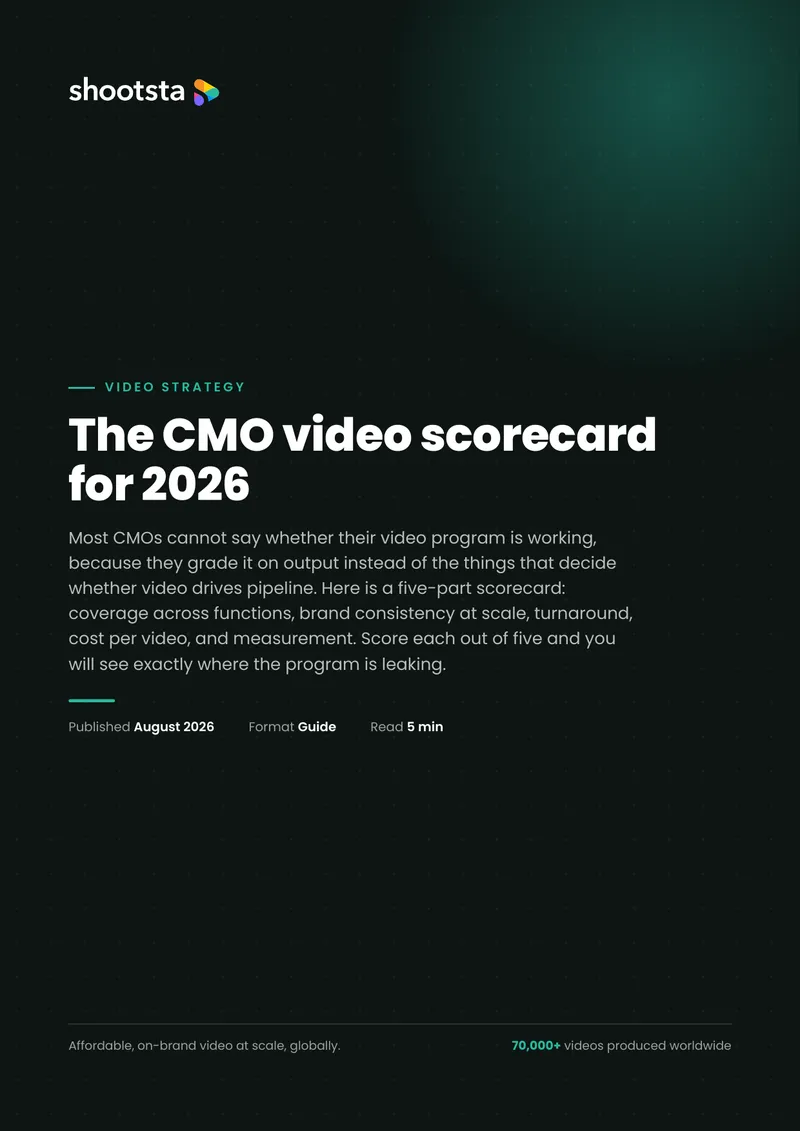 CMO Video Scorecard for 2026