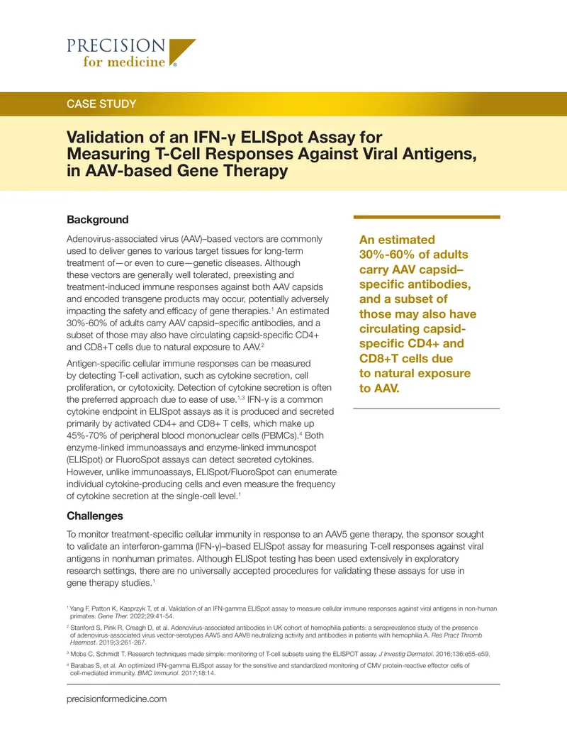 Immune Response Monitoring for AAV Gene Therapies