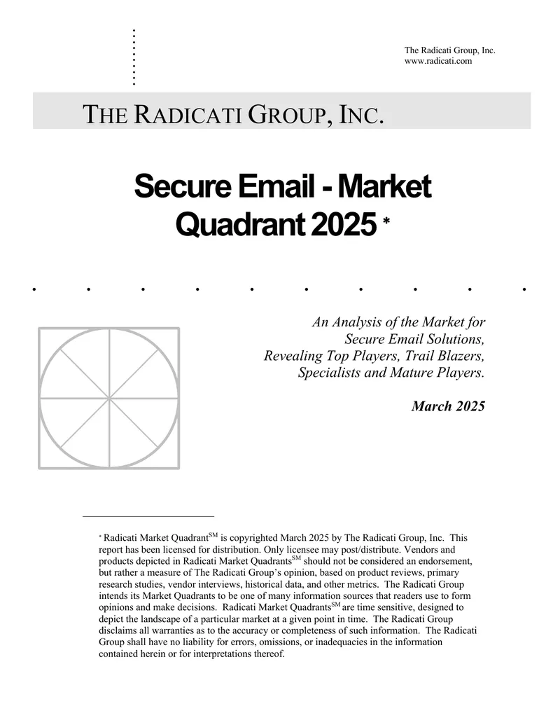 Secure Email Market Quadrant Analysis 2025