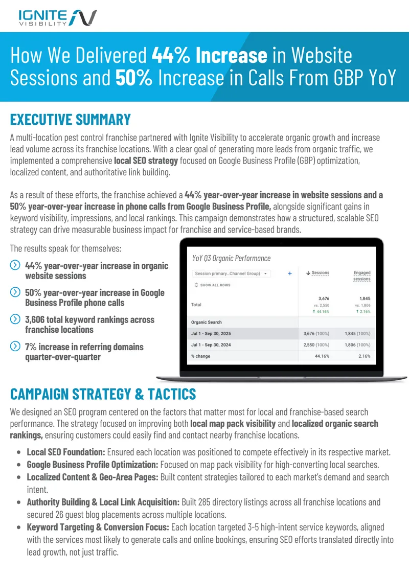 Local SEO Strategy for Franchise Growth