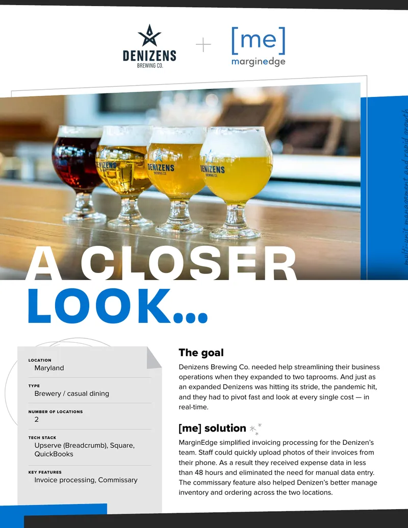 Denizens Brewing Co. Case Study on Business Streamlining
