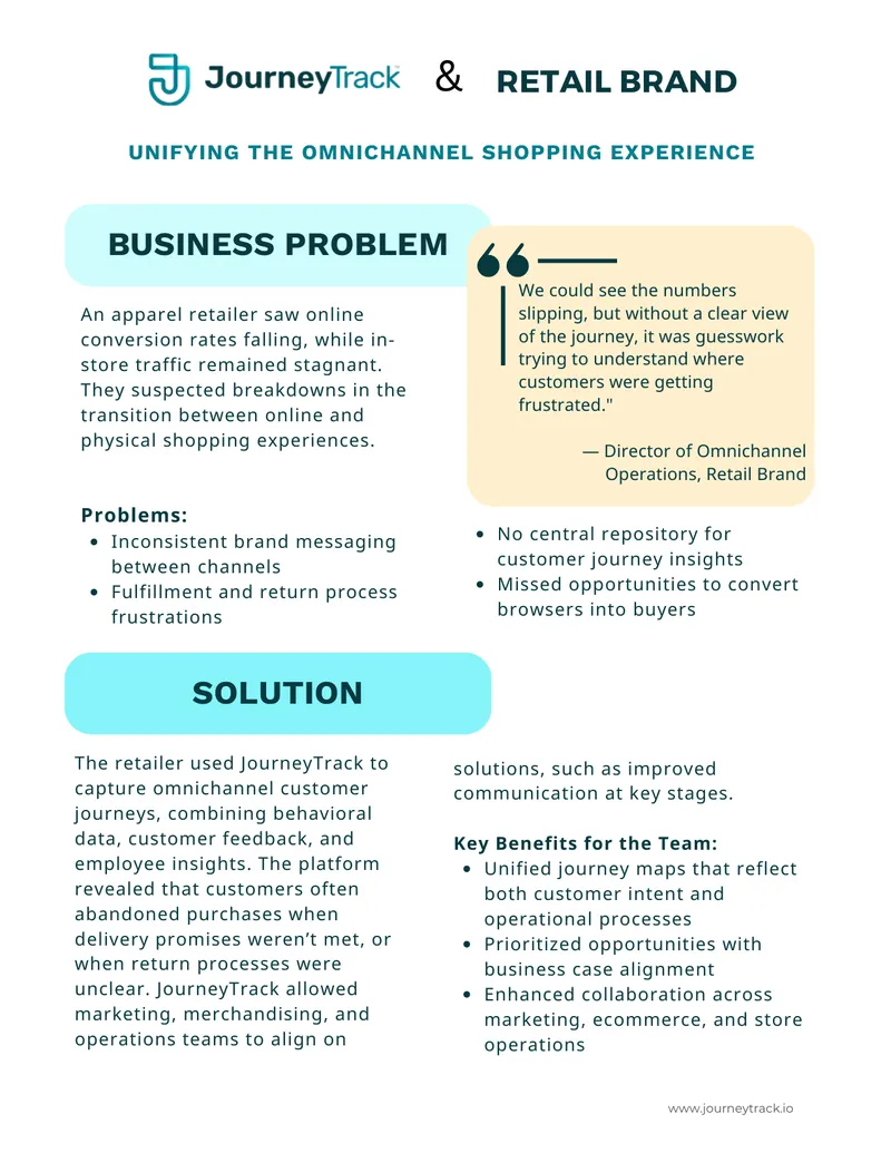 Unifying the Omnichannel Shopping Experience