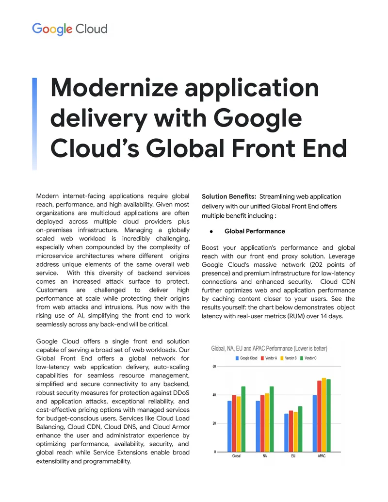 Google Cloud Global Front End Application Delivery