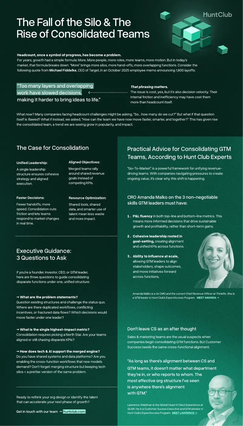 Executive Guidance on Consolidating Go-To-Market Teams