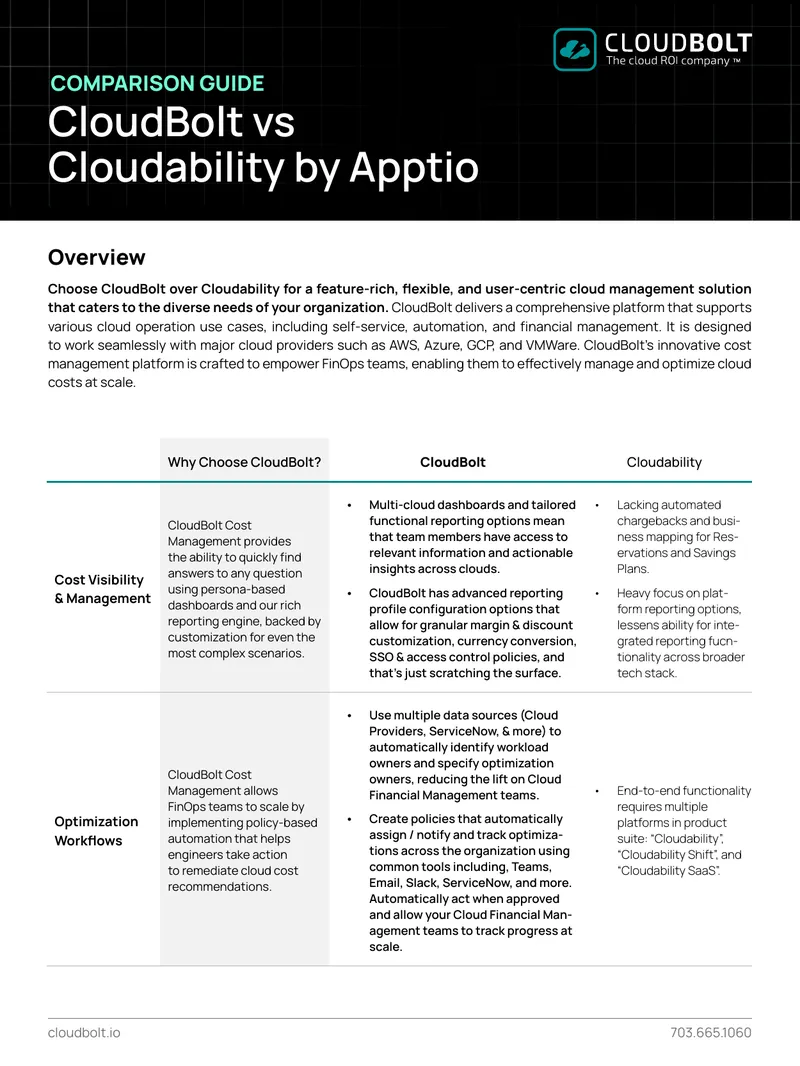 CloudBolt vs Cloudability Comparison Guide