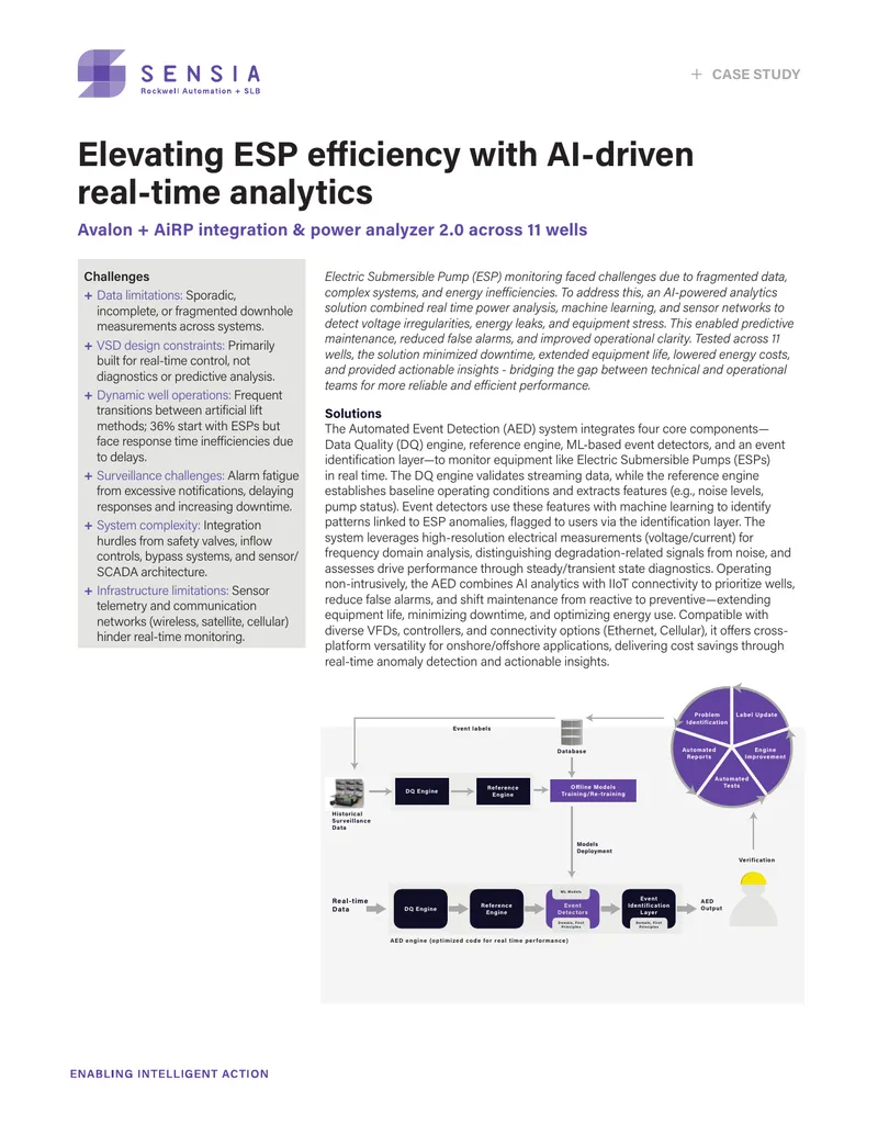 AI-Driven Analytics for Electric Submersible Pump Efficiency