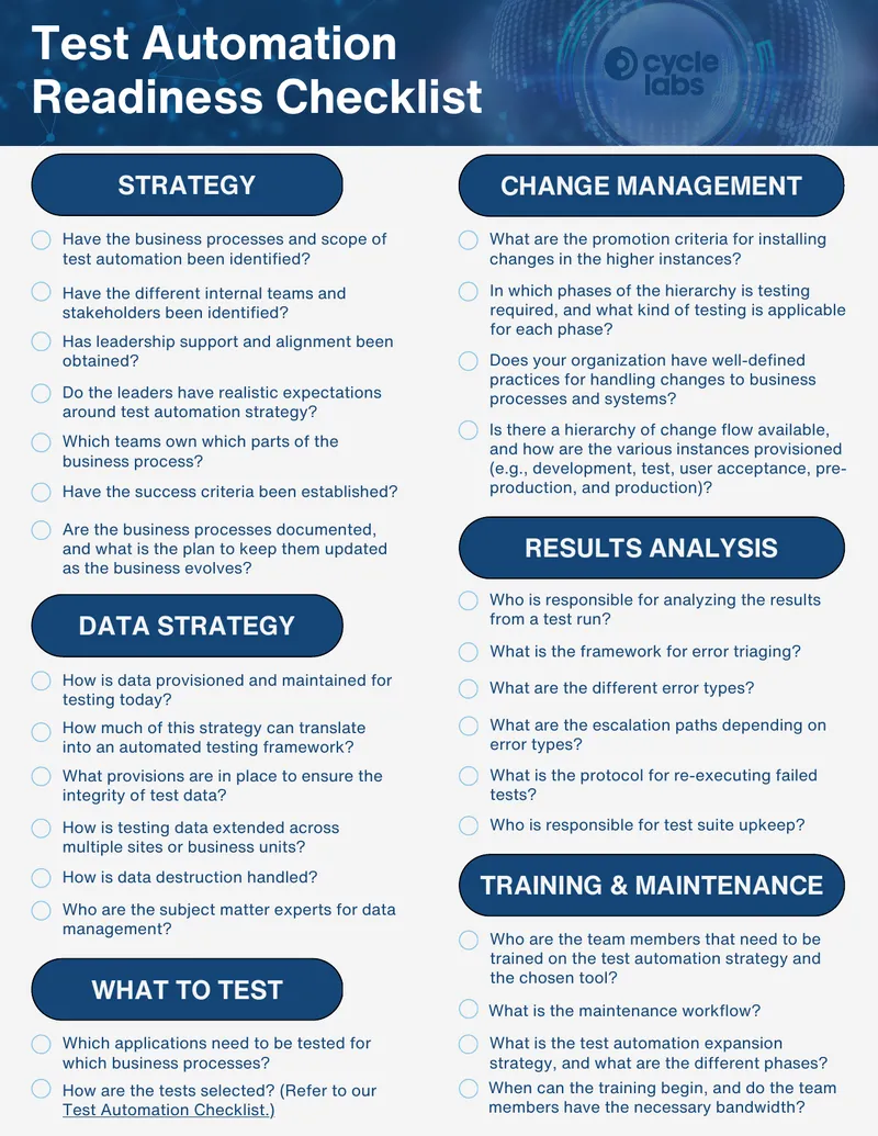 Test Automation Readiness Checklist