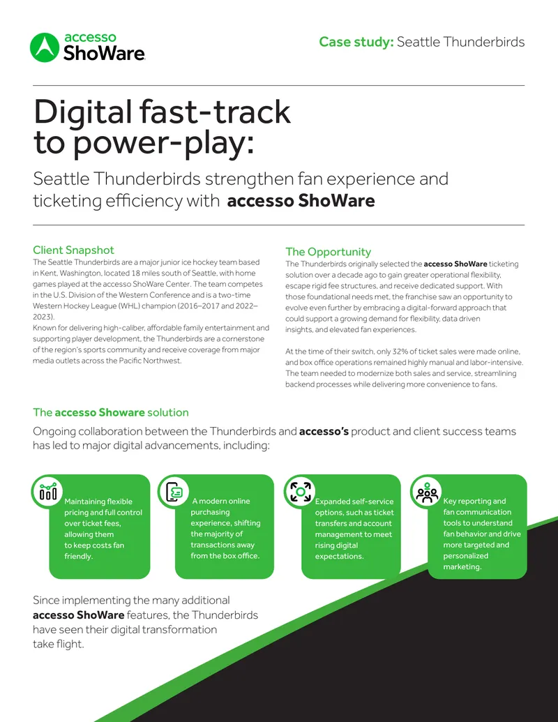 Seattle Thunderbirds Ticketing Efficiency Case Study