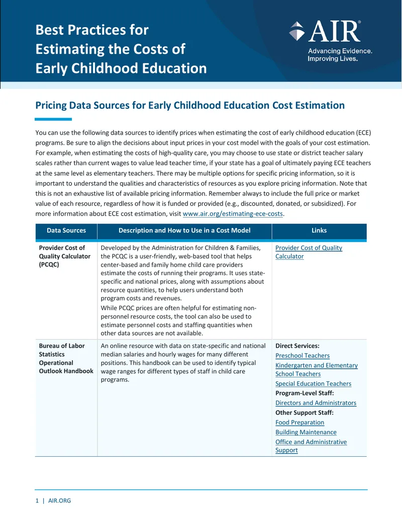 Pricing Data Sources for Early Childhood Education Cost Estimation