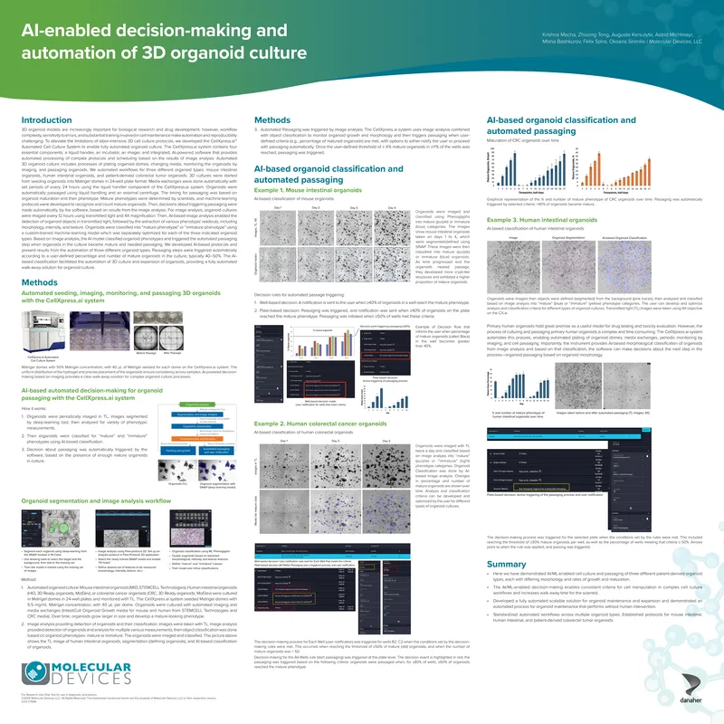 AI-Enabled Automation of 3D Organoid Culture Processes