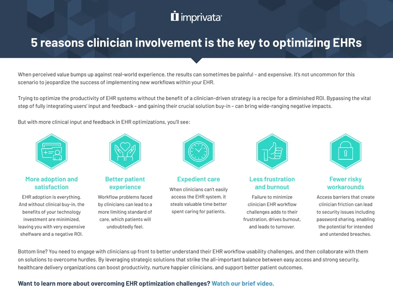 Clinician Involvement in EHR Optimization