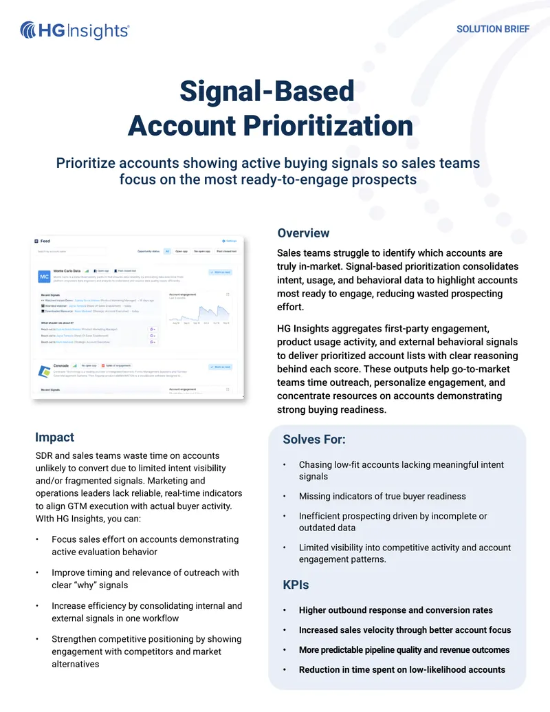 Signal-Based Account Prioritization Solution Brief