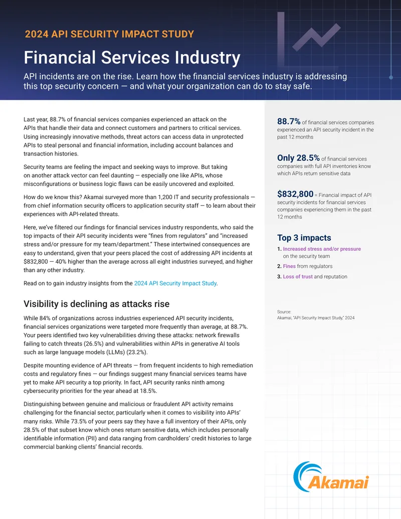 2024 API Security Impact Study for Financial Services