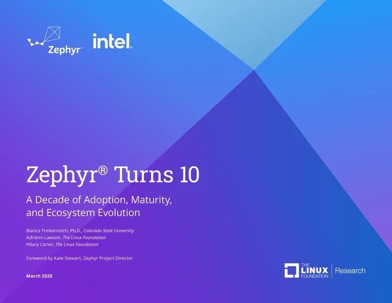 Zephyr Real-Time Operating System Ten-Year Report