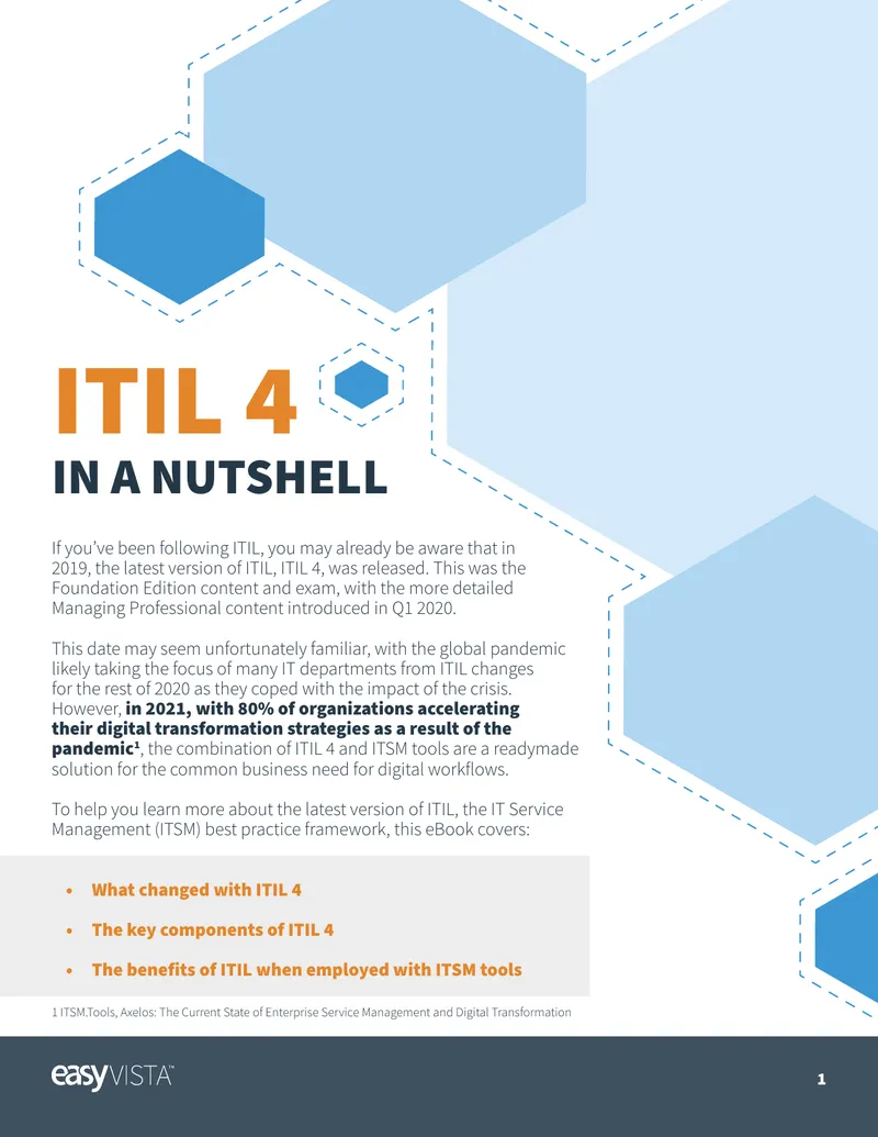 Overview of ITIL 4 Framework and Changes