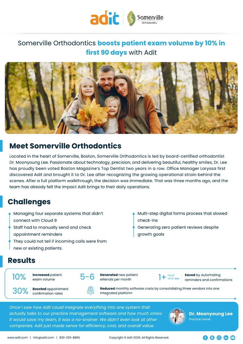 Somerville Orthodontics Operational Efficiency Improvement