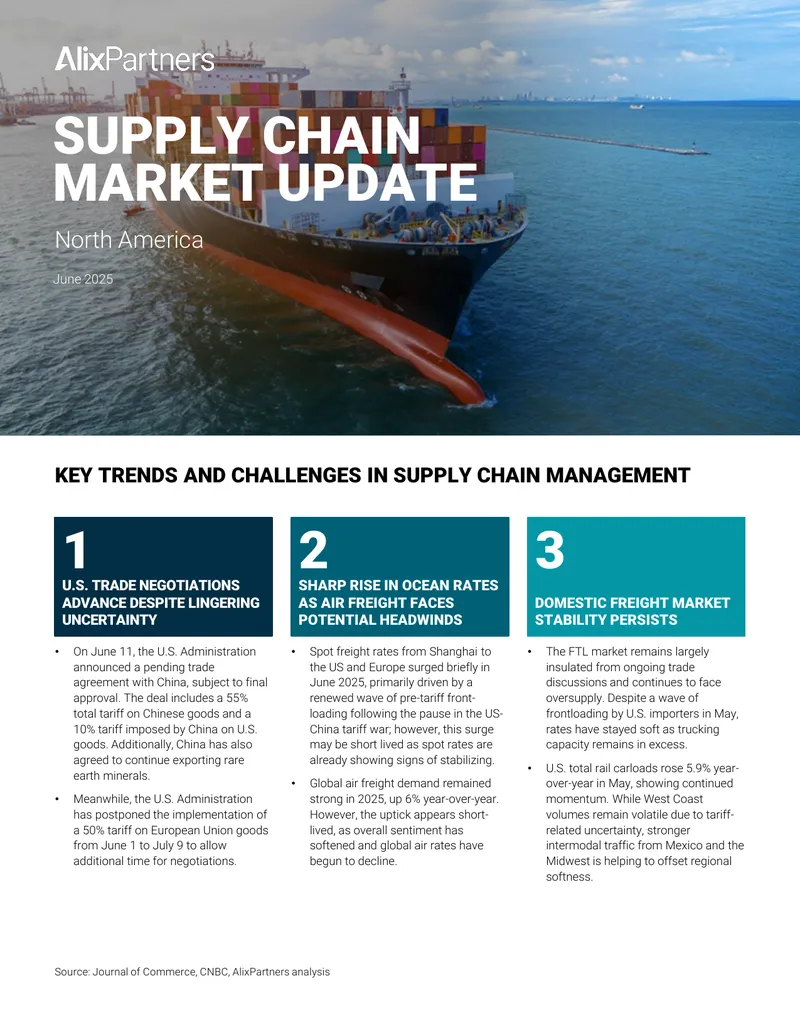 Supply Chain Market Update June 2025