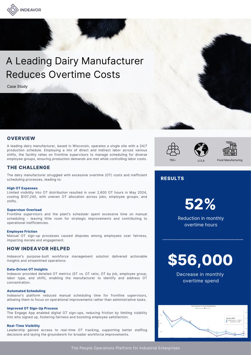 Dairy Manufacturer Overtime Management Case Study