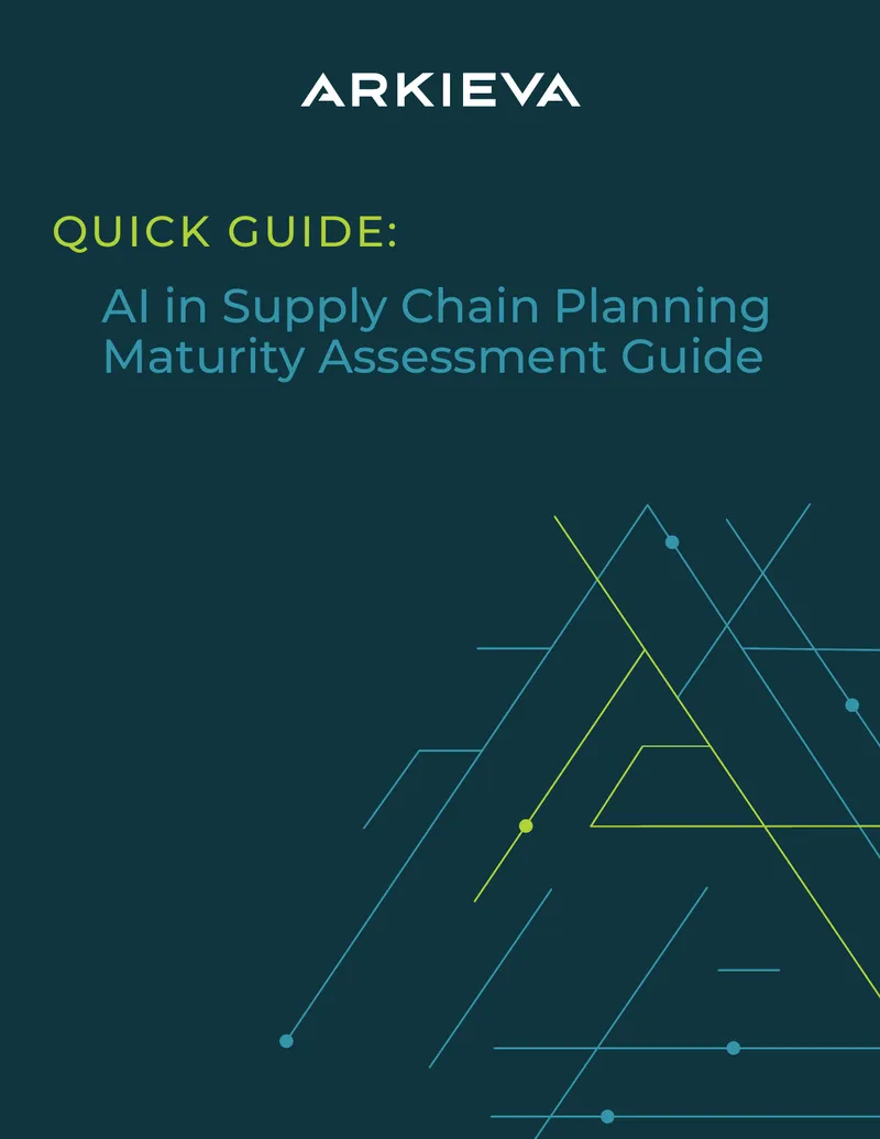 AI in Supply Chain Planning Maturity Assessment Guide