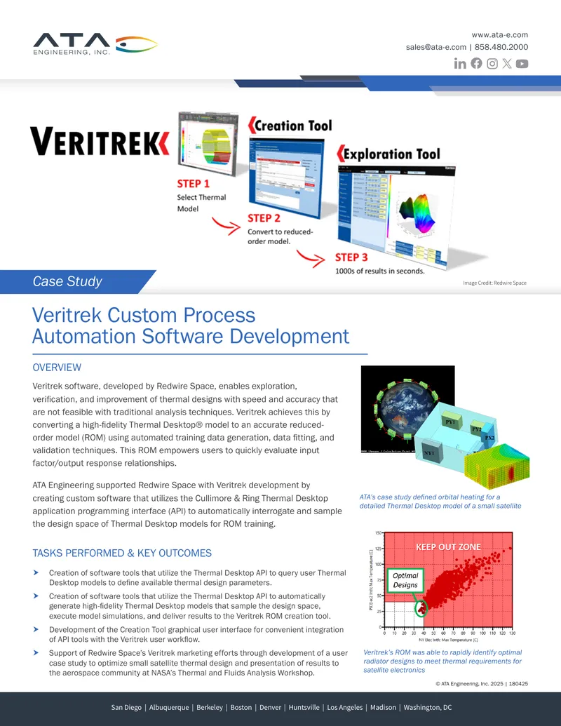 Veritrek Custom Process Automation Software Development