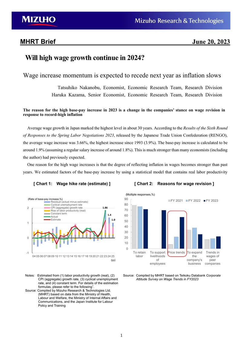 Wage Growth Projections for Japan in 2024