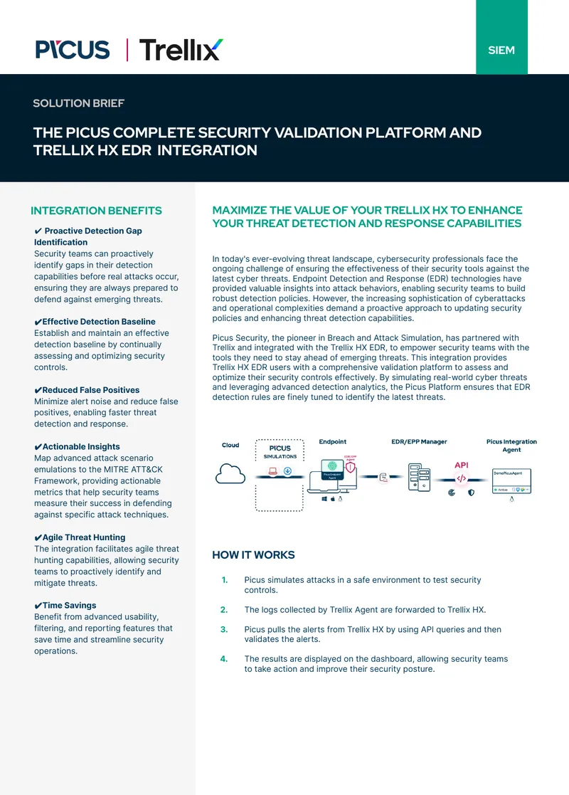Picus Security Validation Platform and Trellix HX EDR Integration