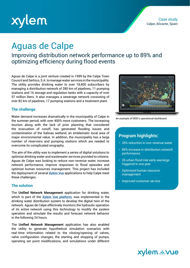 Digital Solutions for Water Service Optimization