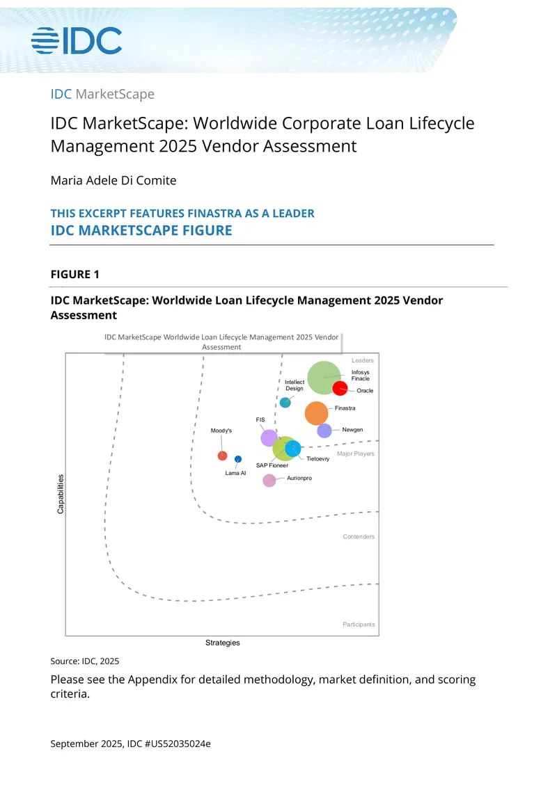 Worldwide Corporate Loan Lifecycle Management 2025 Vendor Assessment