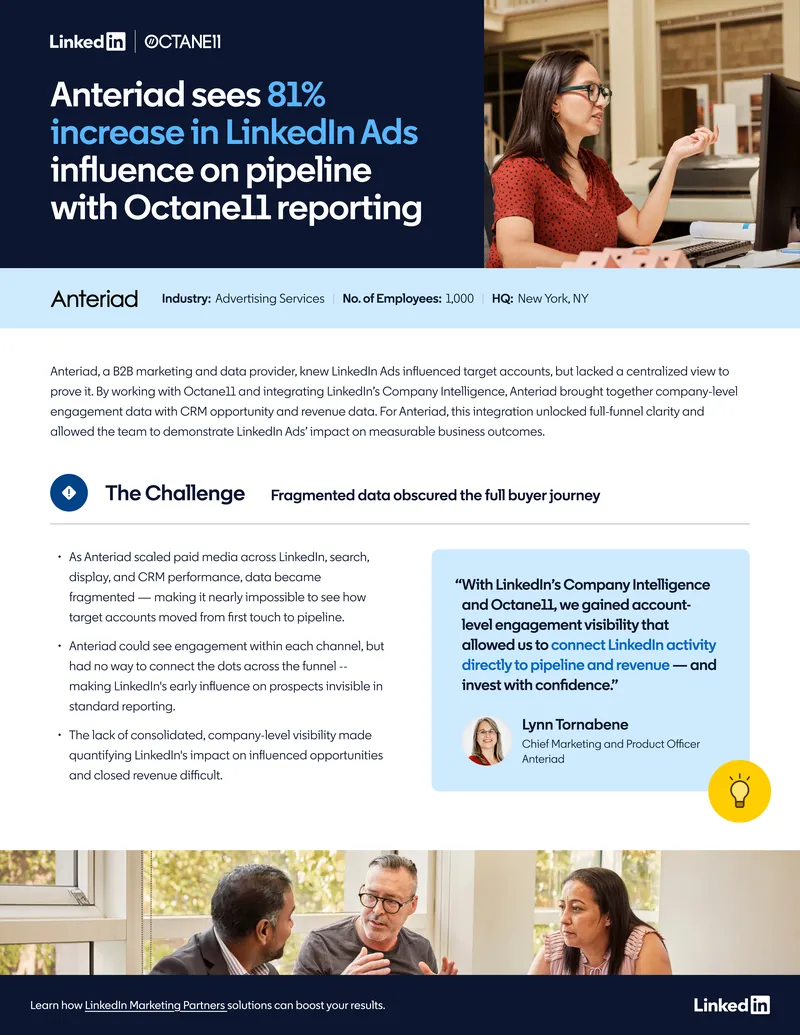 Anteriad LinkedIn Ads Integration Case Study